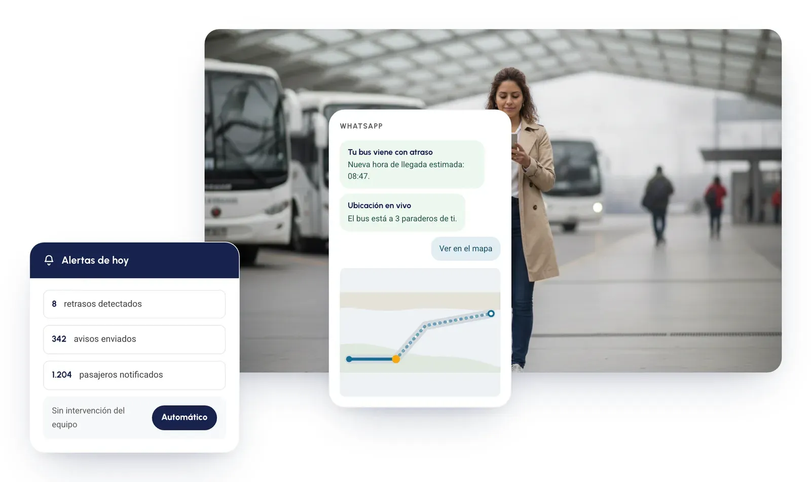 Aviso automático por WhatsApp a un pasajero por el atraso de su bus, con nueva hora de llegada y ubicación, sobre la foto de una pasajera en un terminal