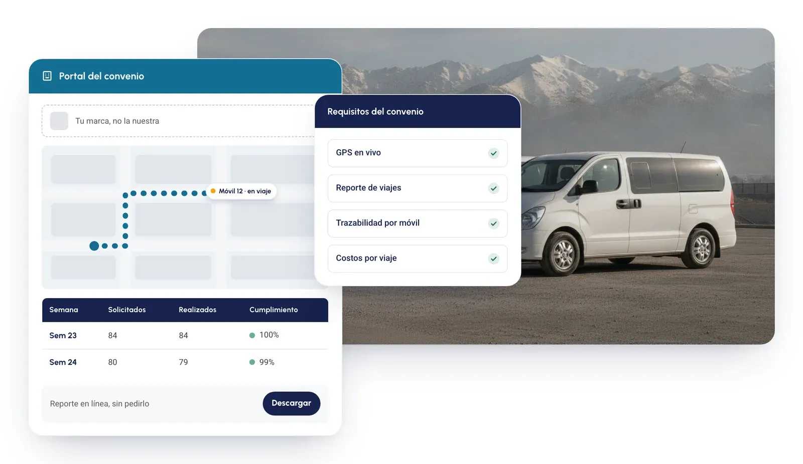 Portal del convenio de Urvan con el mapa de un móvil en viaje y los requisitos tecnológicos cumplidos, sobre la foto de una van frente a una empresa